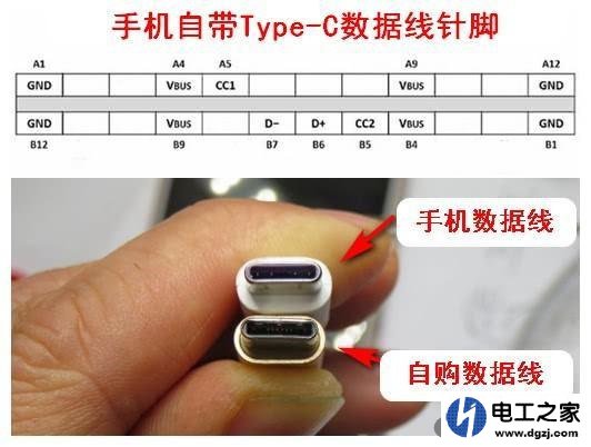 Type-Cæ¥å£è¯¦ç»å®ä¹åå¸¸ç¨åè½